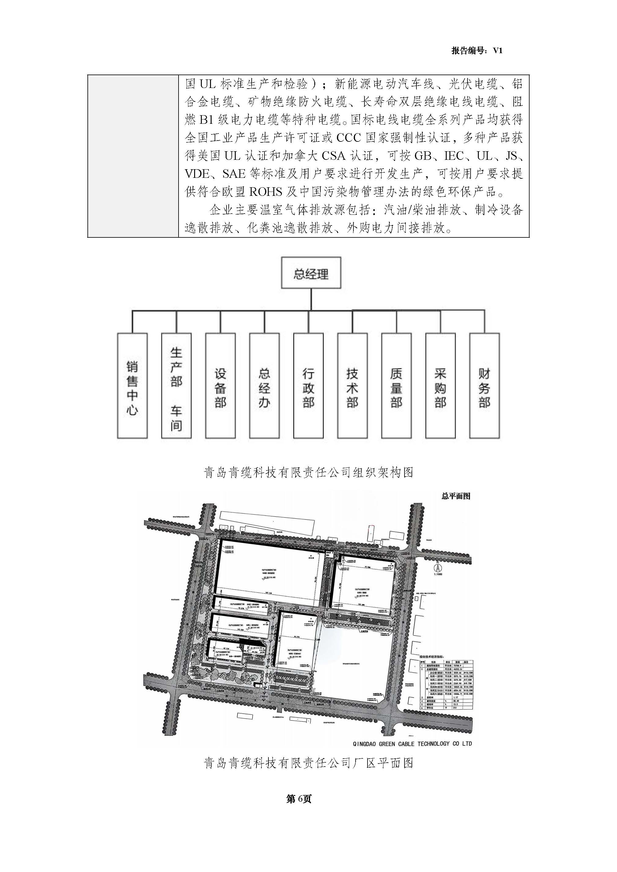 青岛青缆科技有限责任公司2024年度温室气体排放核查报告(图8)